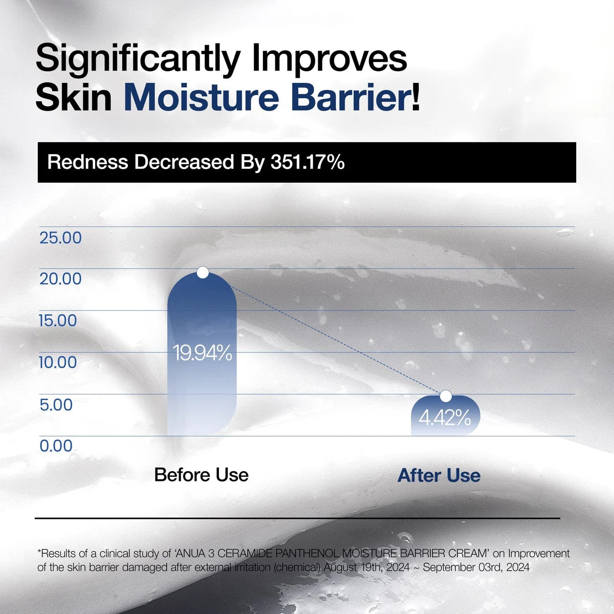 ANUA - 3 Ceramide Panthenol Moisture Barrier Cream 100ml