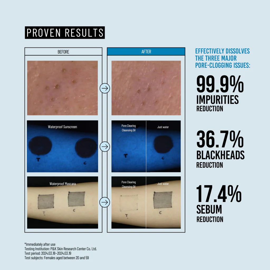 JUMISO - Pore Clearing Cleansing Oil 200ml