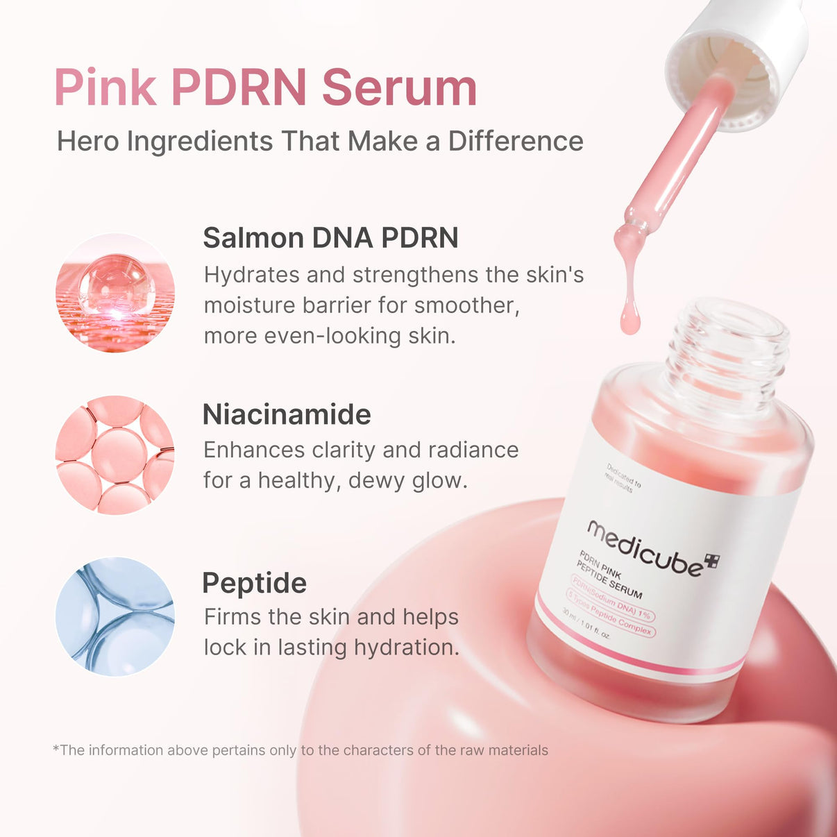 MEDICUBE - PDRN Pink Peptide Serum 30ml