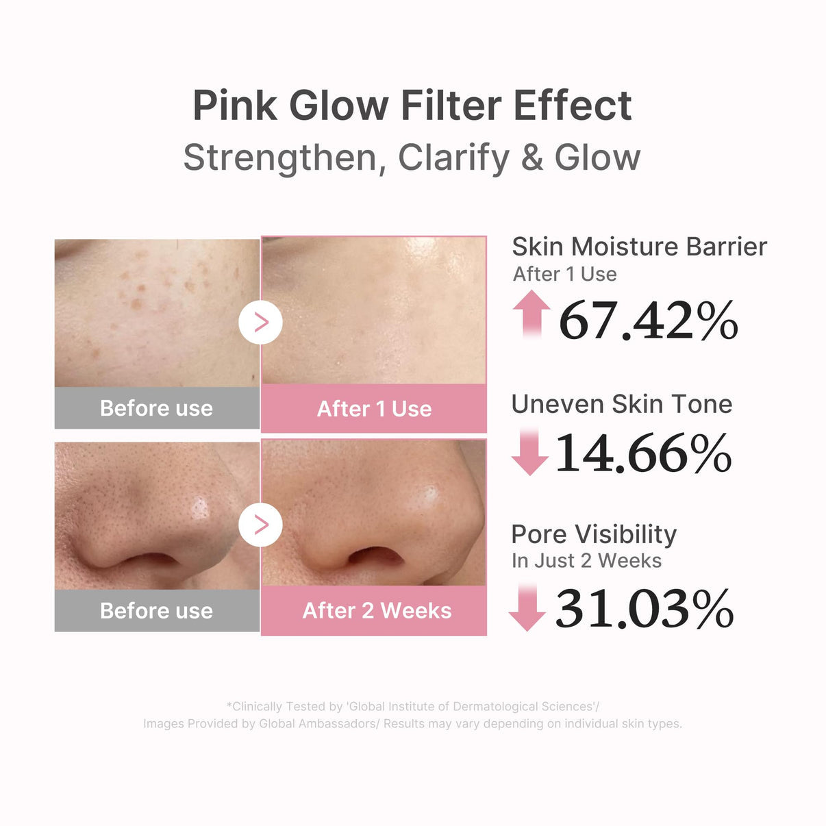 MEDICUBE - PDRN Pink Peptide Serum 30ml