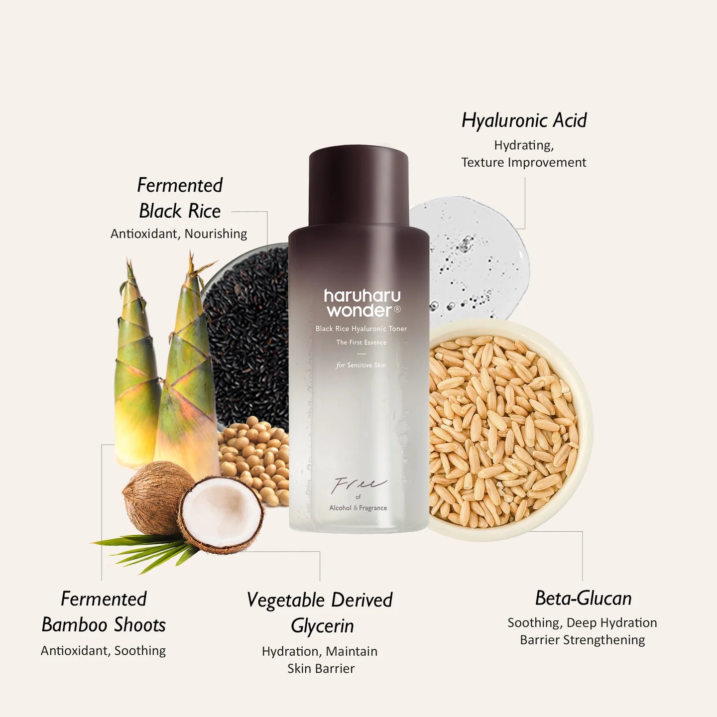 HARUHARU WONDER - Black Rice Hyaluronic Toner For Sensitive Skin 150ml